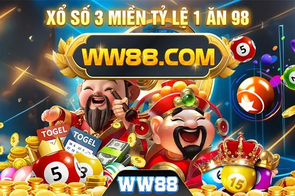 game bầu cua - Bầu cua cá cược